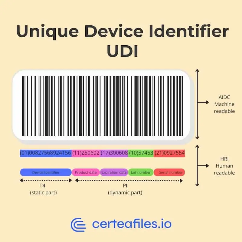 udi